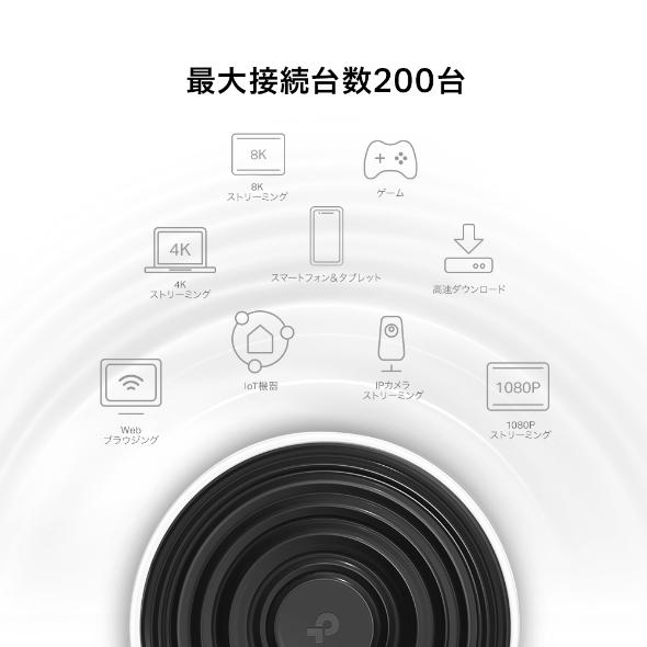☆TP-Link Wi-Fi 6Eメッシュルーター Deco XE75(1パック)【無線LAN