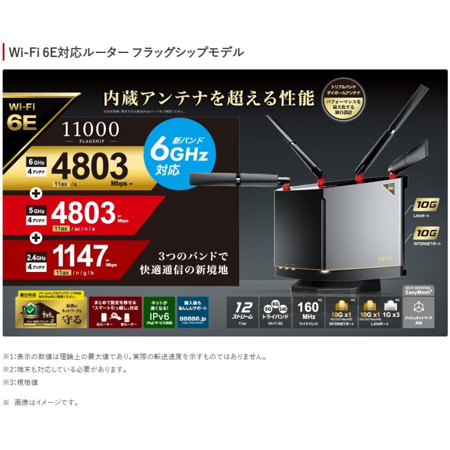 ☆バッファロー Wi-Fi 6E対応トライバンドルーター フラッグシップ