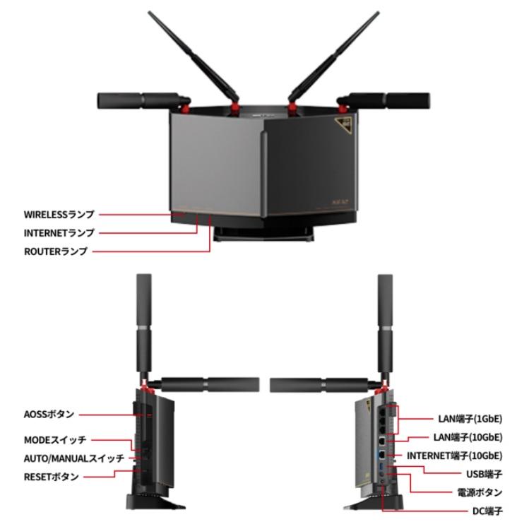 ☆バッファロー Wi-Fi 6E対応トライバンドルーター フラッグシップ