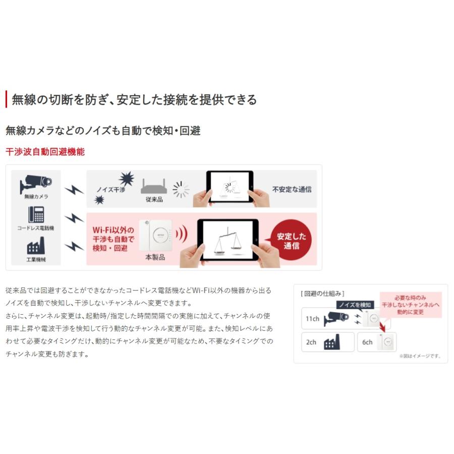 ☆バッファロー 「干渉波自動回避機能」搭載 無線LANアクセスポイント