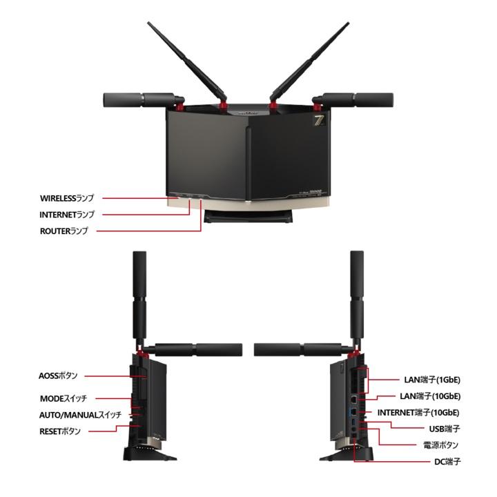 ☆バッファロー Wi-Fi 7対応トライバンドルーター フラッグシップ