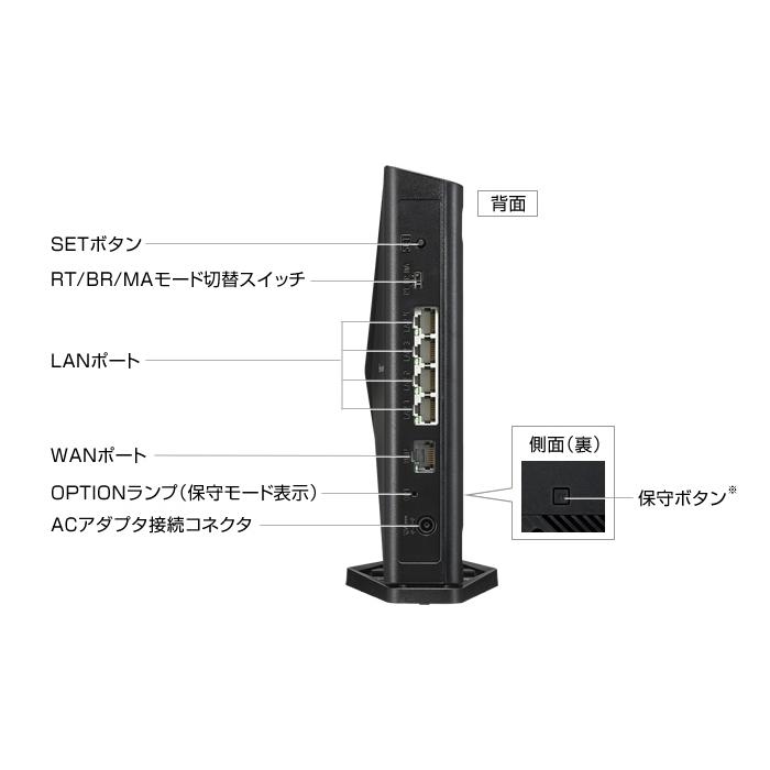 ☆NEC 6ストリーム Wi-Fi 6E+安定通信機能搭載 Aterm WX5400T6 PA