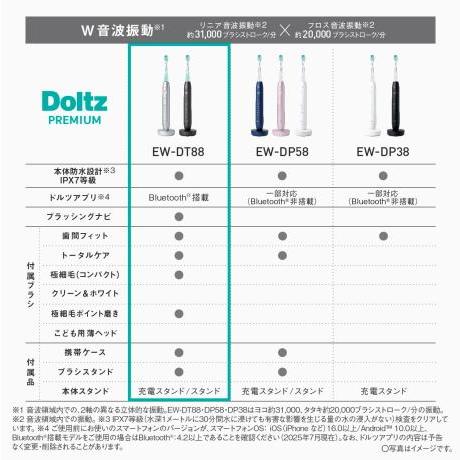 ★Panasonic / パナソニック W音波振動ハブラシ スマート ドルツプレミアム EW-DT88-K [スペースブラック]【電動歯ブラシ】【送料無料】の画像
