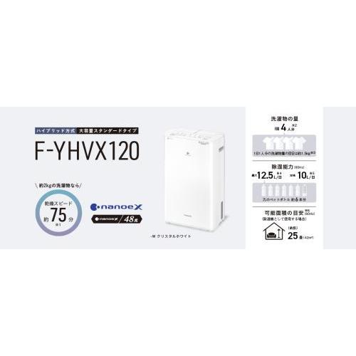 アウトレット 化粧箱破損品】☆Panasonic / パナソニック ハイブリッド
