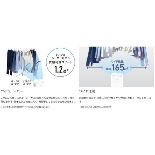 アウトレット 化粧箱破損品】☆Panasonic / パナソニック ハイブリッド
