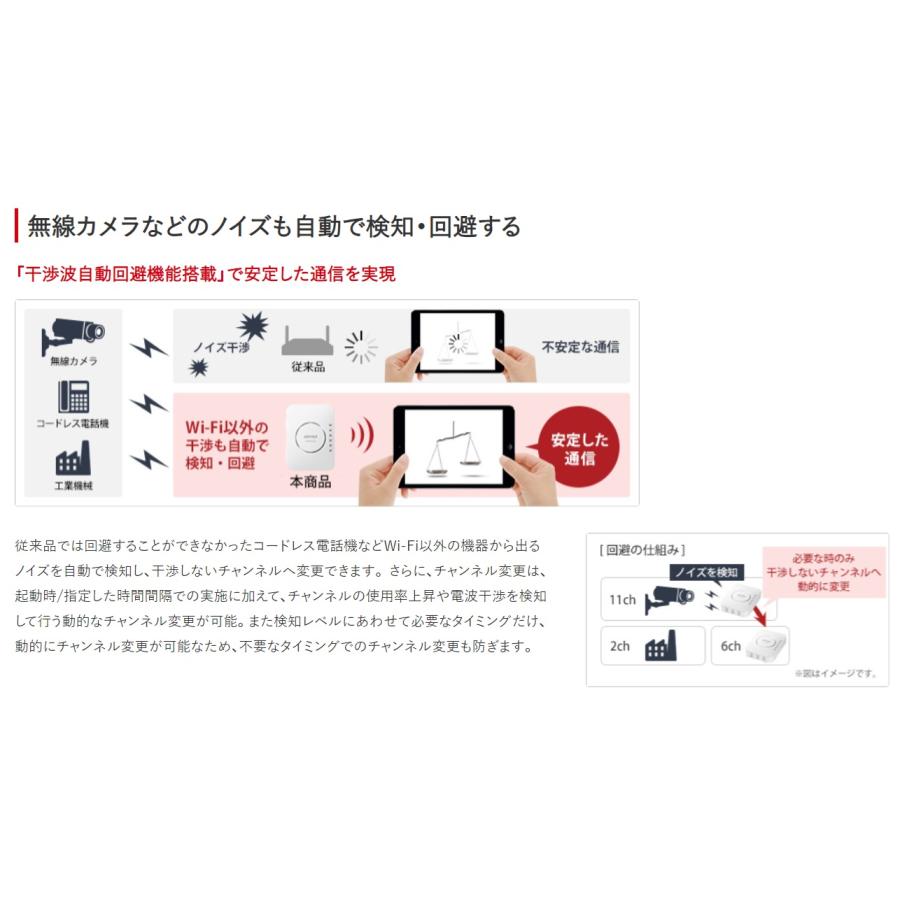 ☆バッファロー 「干渉波自動回避機能」搭載 無線LANアクセスポイント