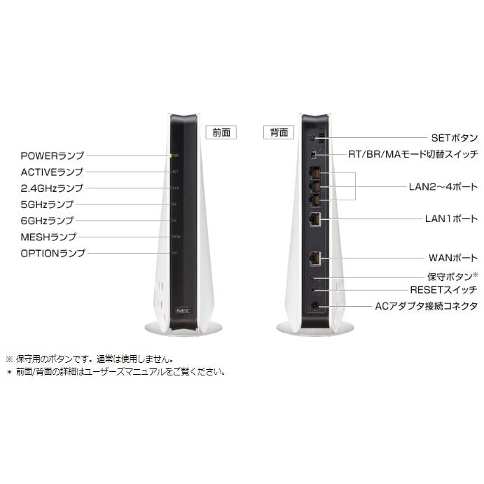 ☆NEC Wi-Fiホームルータ Wi-Fi 6E（11ax）対応 4ストリーム（6/5/2.4