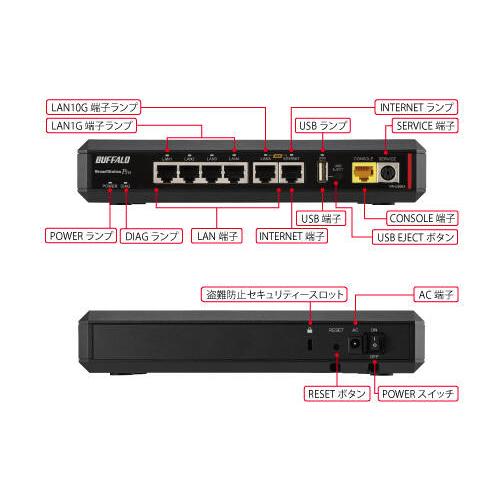 ☆バッファロー 法人向け VPNルーター 有線モデル VR-U500X [ブラック