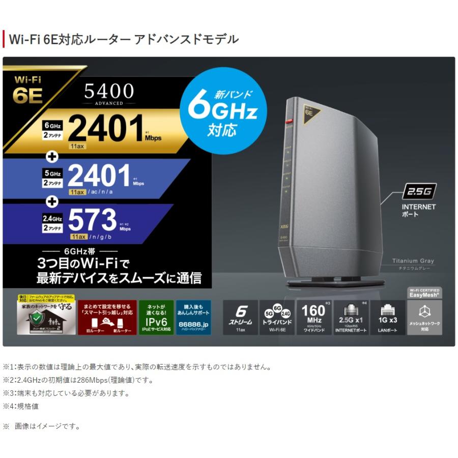 ☆バッファロー Wi-Fi 6E対応ルーター アドバンスドモデル AirStation 