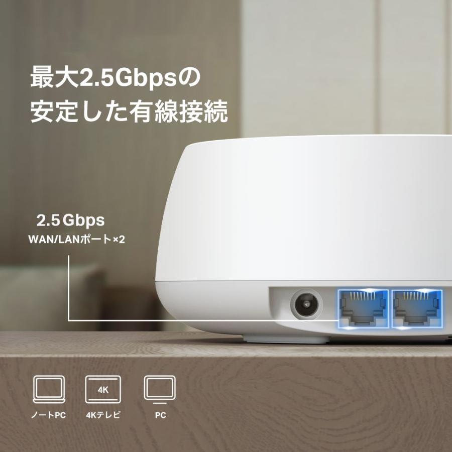 ☆TP-Link BE3600 デュアルバンドメッシュWi-Fi 7システム Deco BE25(2