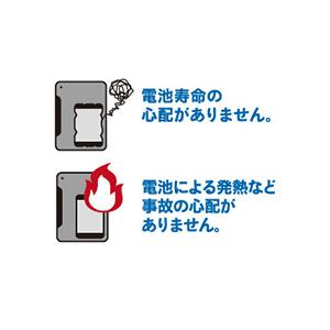 ☆ロジテック LB-HMB545-KN Android STB デジタルサイネージ対応 Mini