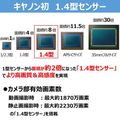 アウトレット 保証書他店印付品】☆キヤノン / CANON コンパクト
