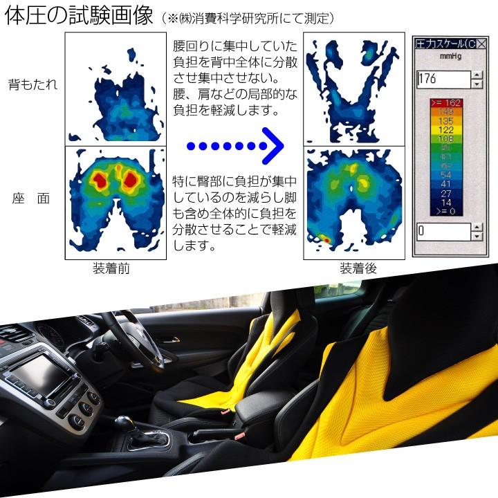 ワイドにサポートできる車用の腰痛対策クッション リバースポルトdeenディーン シートカバー代わりに使える Reversport Deen ミッションプライズ直販ストア 通販 Yahoo ショッピング