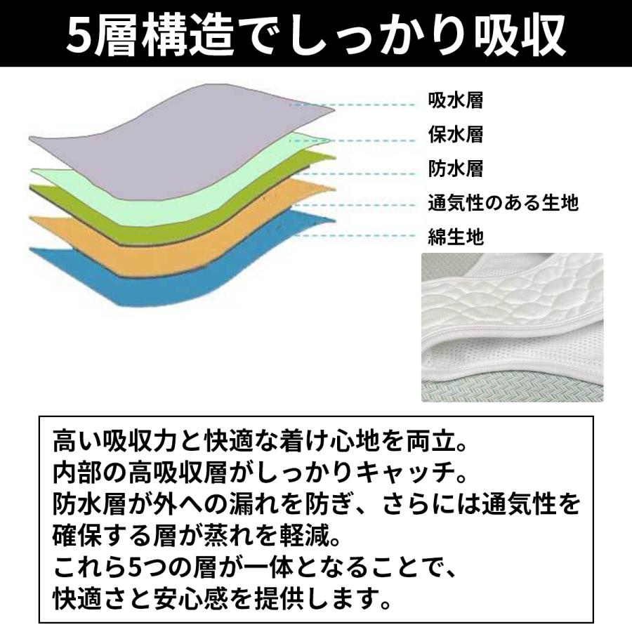 尿漏れパンツ 男性用 トランクス 2枚セット 大きいサイズ 失禁 吸水ショーツ 安心 大型パッド 介護 ゆったり | ブランド登録なし | 05