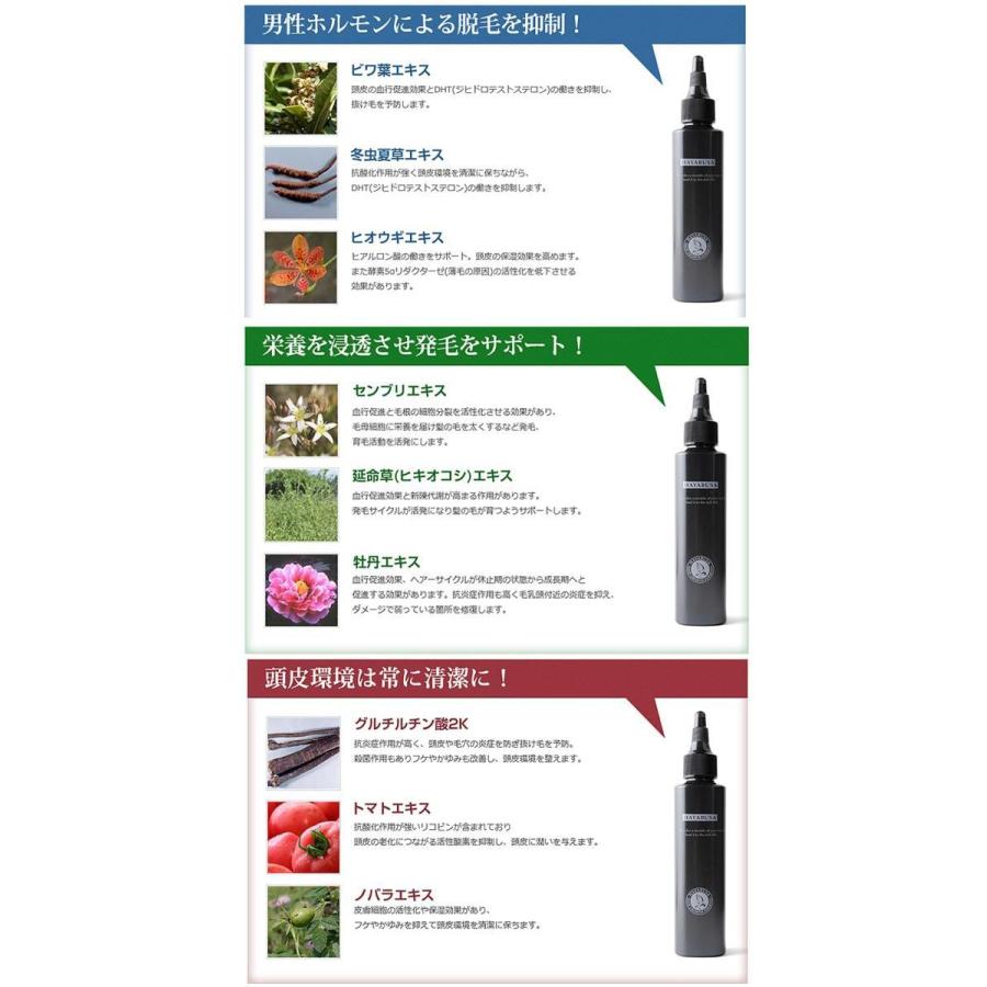 超濃密薬用育毛剤 HAYABUSA ハヤブサ 医薬部外品 薄毛 発毛促進 頭皮ケア 薄毛 発毛促進 育毛  スカルプケア スカルプローション 男女両用 抜け毛 発毛促進 美容液タイプ ハゲ 育毛トニック 育毛スカルプ 薬用 リポソーム技術導入 訳アリ HAYABUSA ハヤブサ 超濃密薬用育毛剤 医薬部外品 薄毛 発毛促進