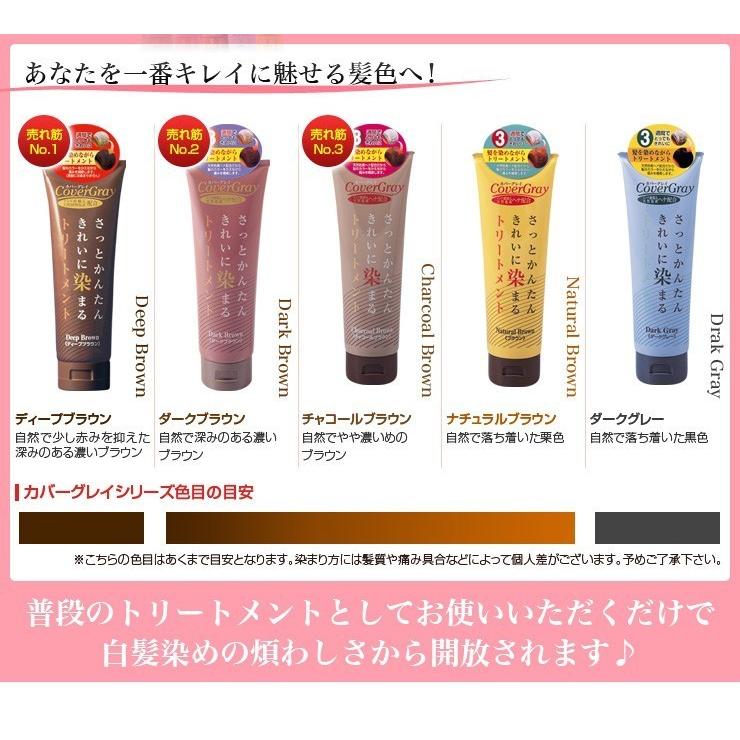 ダイムヘルスケア（DIME HEALTH CARE） 初回限定 レビューを書いて送料