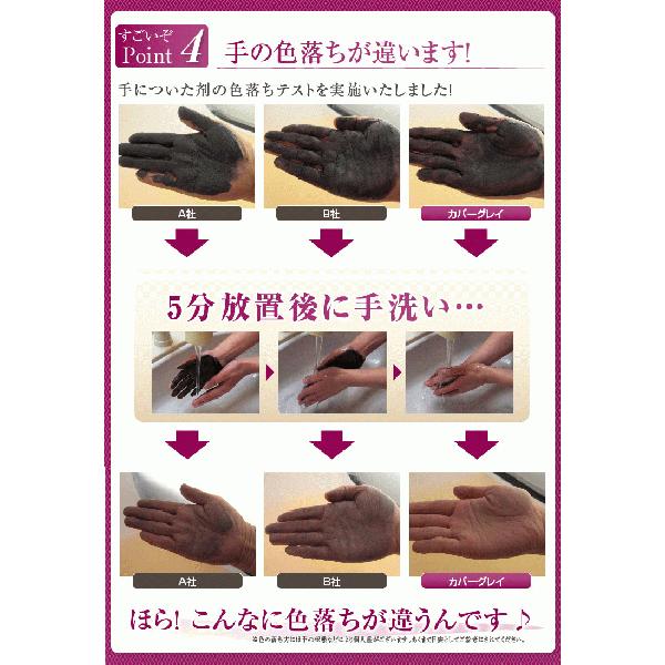 カバーグレイ プレミアム 白髪染 トリートメント 200g ✖️14本セット売り 楽天市場】白髪染め カバーグレイ プレミアム 白髪染