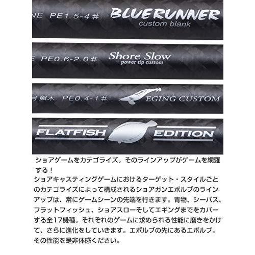 保存版 パームス Palms ショアガンエボルブ Sftgs 103xh Bl ショアジギングロッド Www Maketheleapcoaching Com