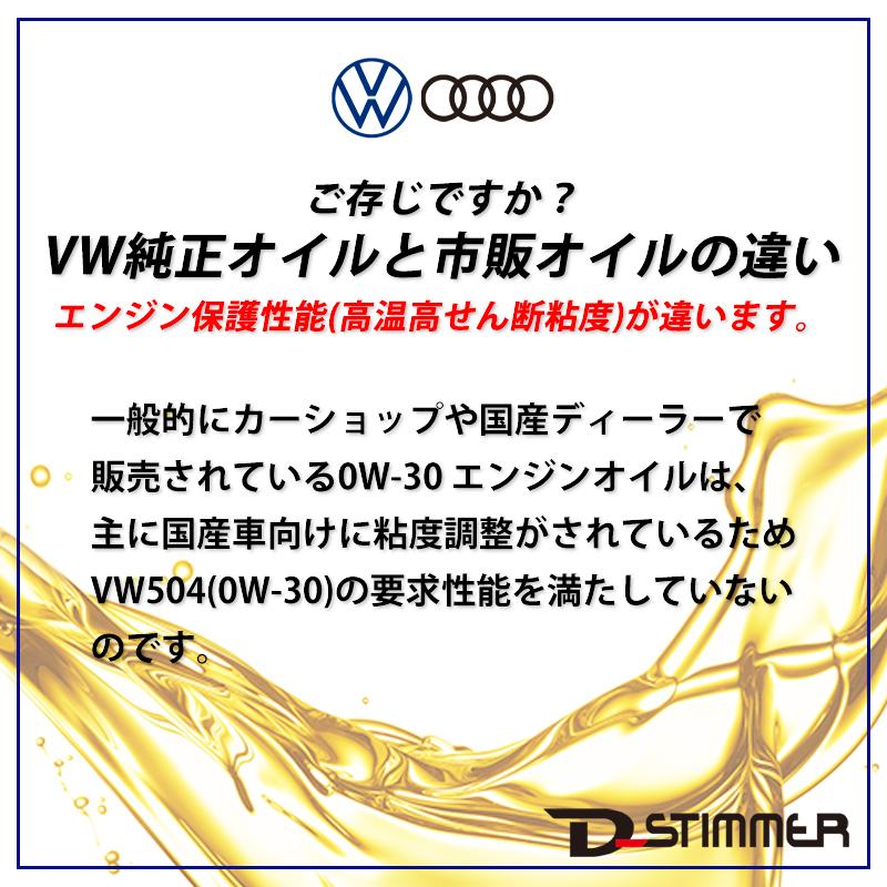 Volkswagen AUDI フォルクスワーゲン アウディ 純正品 LLS エンジンオイル 0W-30 5L VW504/507 GS55545M4 | フォルクスワーゲン | 04