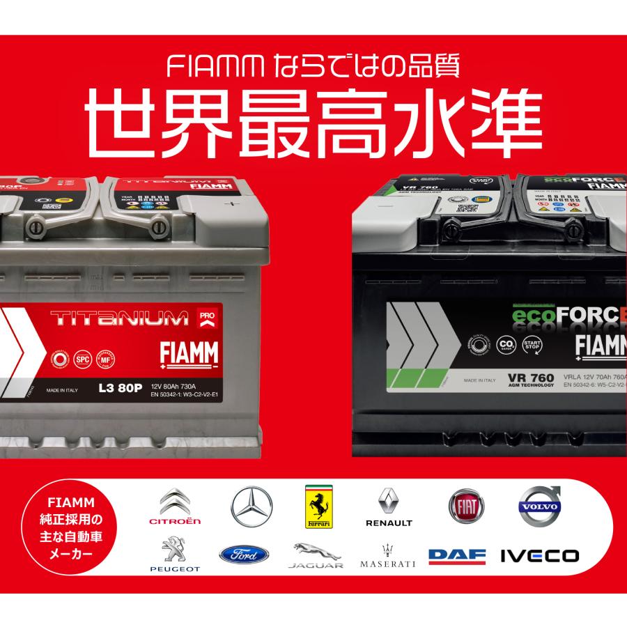 FIAMM フィアム LBN3 7905153 71Ah 680CCA L3B 71P バッテリー