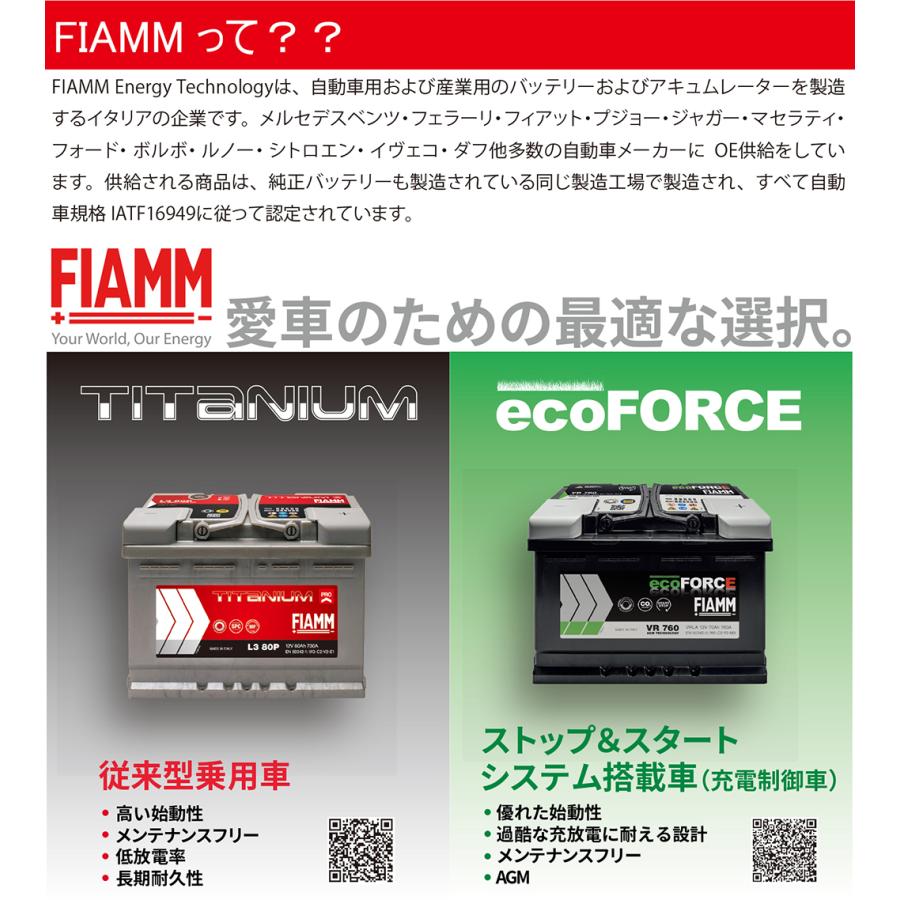 FIAMM フィアム AGM LN2 7906199 60Ah 680CCA VR680 L2 バッテリー