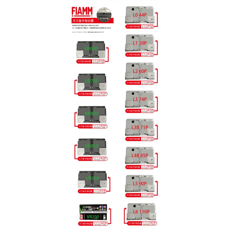 FIAMM フィアム AGM LN3 7906200 70Ah 760CCA VR760 L3 バッテリー イタリア製 互換 VARTA 570901076 BOSCH BLA-70-L3 輸入車 カー 自動車 外車｜d-stimmer｜08