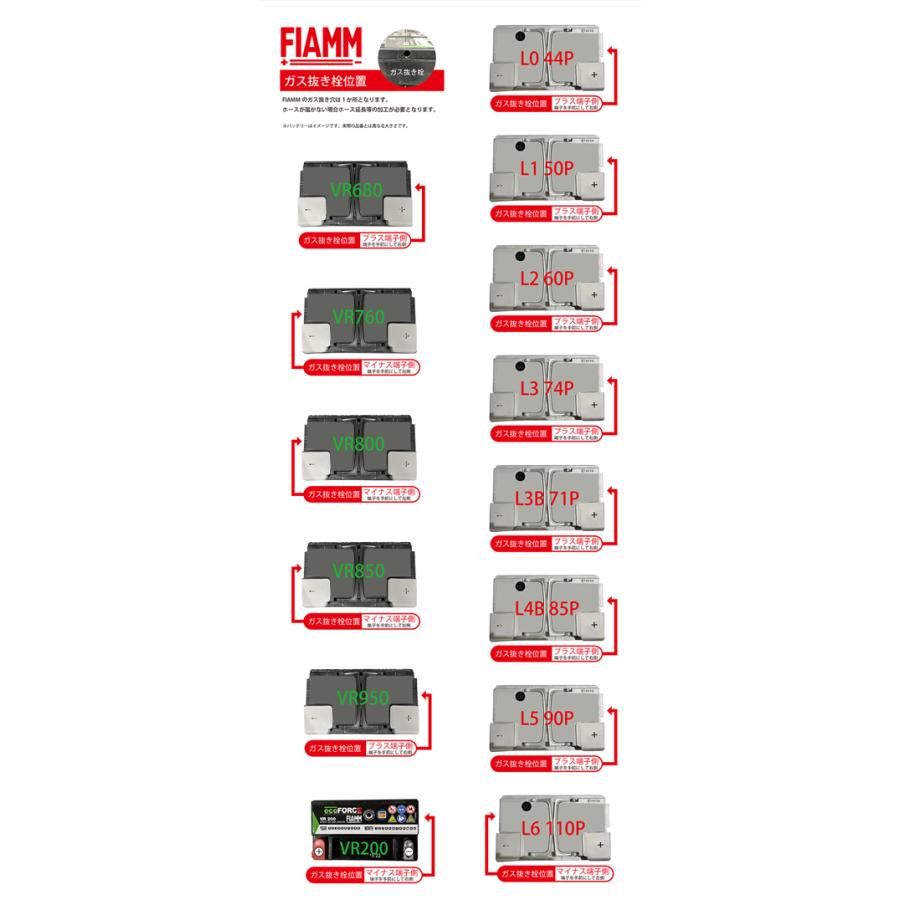 FIAMM フィアム AGM LN6 7906203 105Ah 950CCA VR950 L6 バッテリー イタリア製 互換 VARTA 605901095 BOSCH BLA-105-L6 輸入車 カー 自動車 外車｜d-stimmer｜08