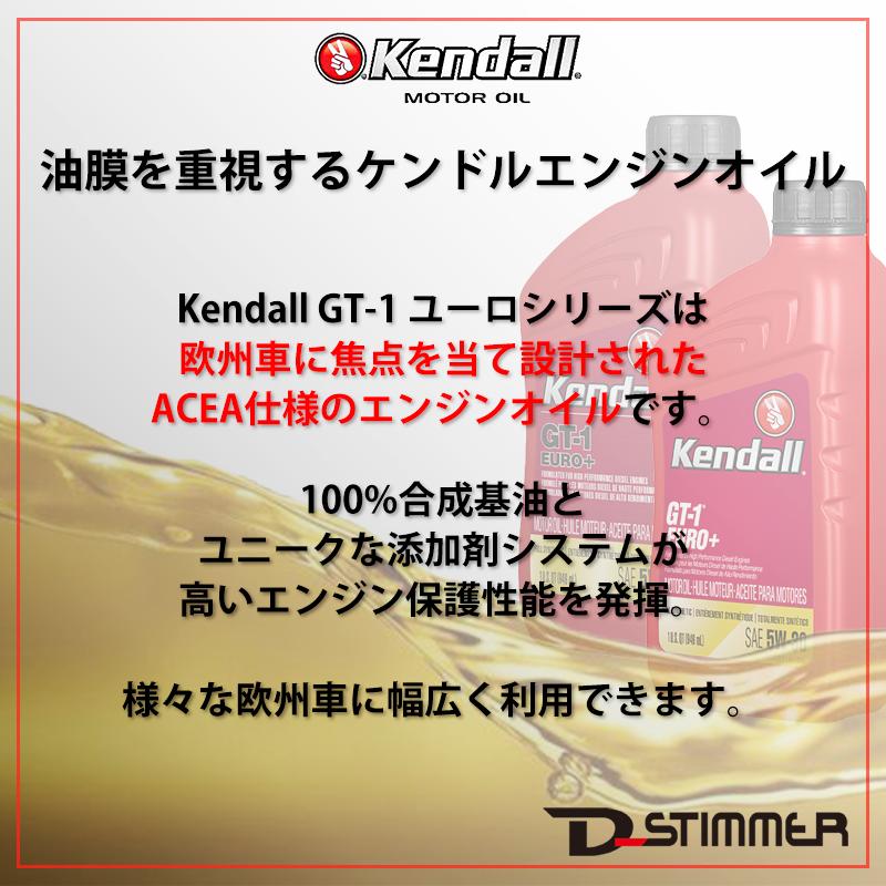 Kendall Kendall(ケンドル) エンジンオイル GT-1EURO+ 5W30 333 Kendall Kendall(ケンドル) エンジンオイル GT-1EURO+ 5W30 333