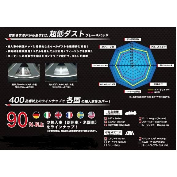 BMW 超低ダスト リアブレーキパッド  D-STIMMER ディクセル DIXCEL共同開発!  D120B-1423 34211164501の画像