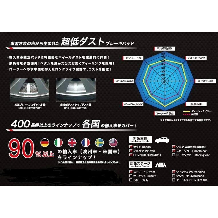 VOLVO ボルボ 超低ダスト リアブレーキパッド  D-STIMMER ディクセル DIXCEL共同開発! D120B-1504 30648382の画像