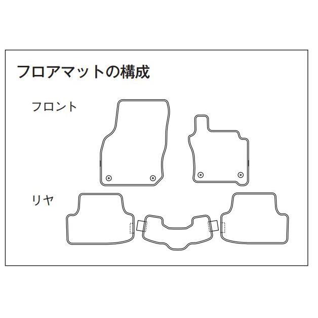 フォルクスワーゲン（Volkswagen） フロアマット プレミアムクリーン