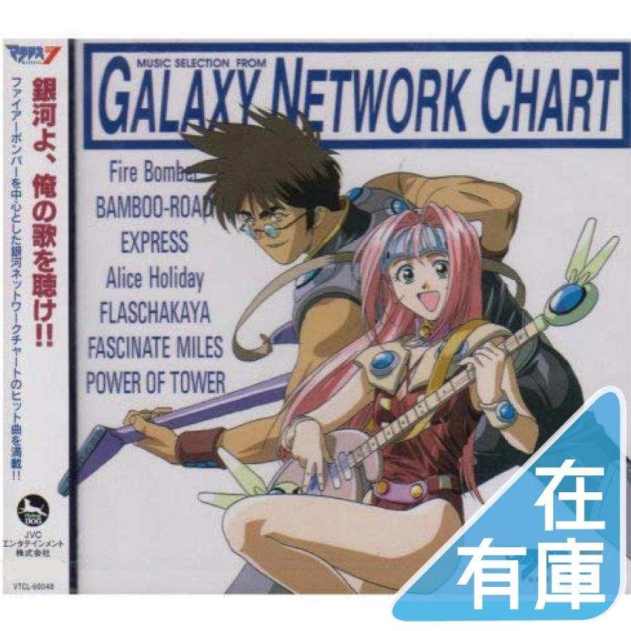 優良配送 マクロス7 MUSIC SELECTION FROM GALAXY NETWORK CHART 優良配送 マクロス7 MUSIC SELECTION FROM GALAXY NETWORK CHART