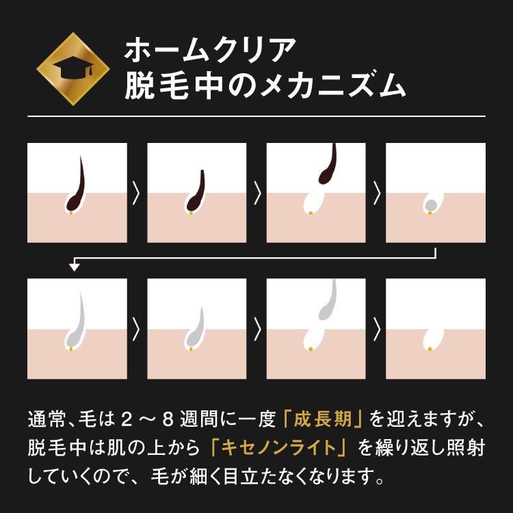 HOME CLEAR(ホームクリア) 脱毛器 メンズ 髭 顔 ワキ全身 家庭用 HOME CLEAR(ホームクリア) 脱毛器 メンズ 髭 顔 ワキ全身 家庭用