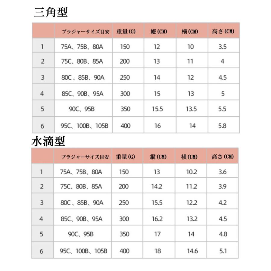 乳がんパット ホック付き専用カバー ブラパッド 3点セット 全摘 乳がん用 パット 乳癌パッド 人工乳房 リコンバスト パッド ボディメイク バスト補｜d8k7af93｜09