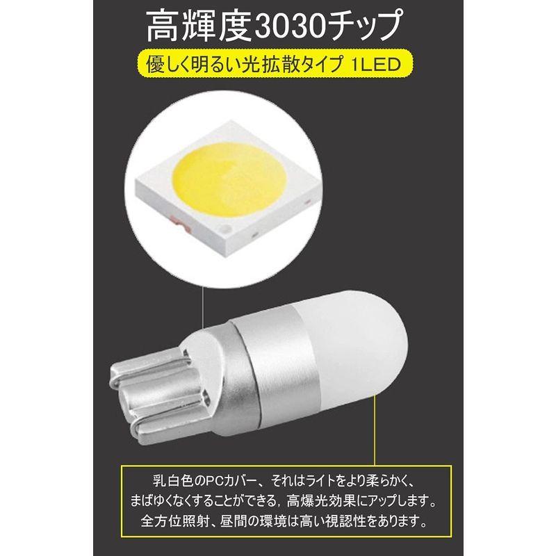 T10 Ledルームランプ Led Ledキャンセラー T10 ナンバー灯 パネル球 ホワイト ボジションランプ メーター ルームラ 通販激安 ホワイト