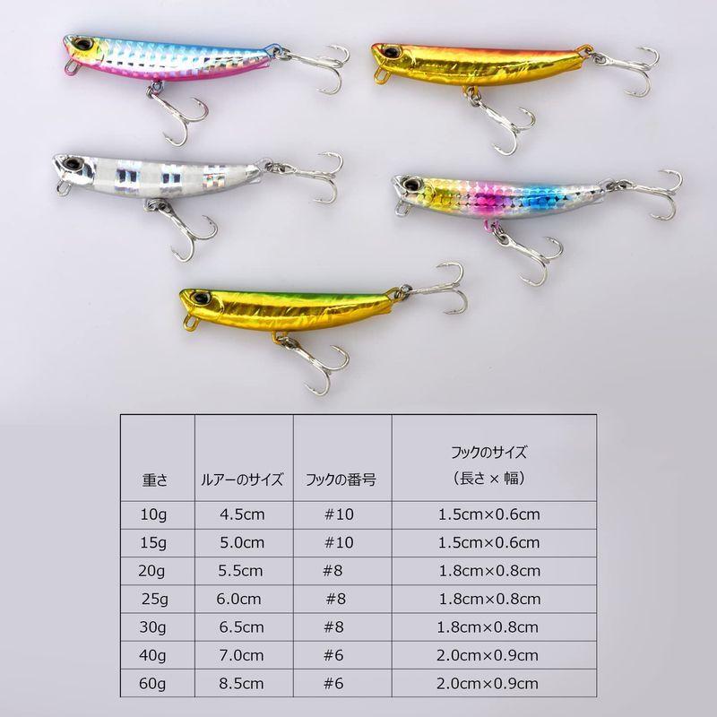 ソフトルアー Colorgo メタルジグ ルアー ジグパラ 10g 15g g 25g 30g 40g 60g シーバス 青物 マグロ ヒラメ ブリ Www Threeriversofs Com