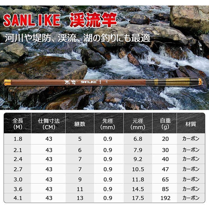 限定特価 サンライク Sanlike 渓流竿 4 5 カーボン 延べ竿 コンパクト 超硬調 先調子 超軽量 渓流釣り 初心者 1 8m 2 4m 3m その他ロッド 釣り竿 Www We Job Com