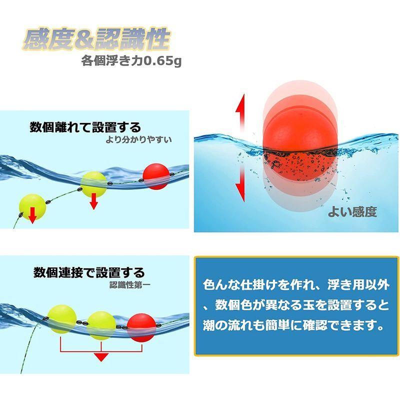 Silanon 釣り 飾り玉 浮きとめ スイベルスナップ 釣り道具 1点 セット 発泡ウキ 浮き釣り 投げ釣り アジ ヒラメ カレイ カ Daストア 通販 Yahoo ショッピング