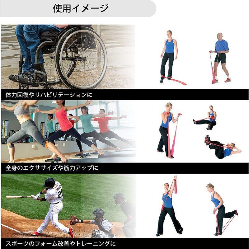 TB-150 セラバンド 50ヤード(45m) イエロー セラバンド 50ヤード 45m イエロー サイズ 材質