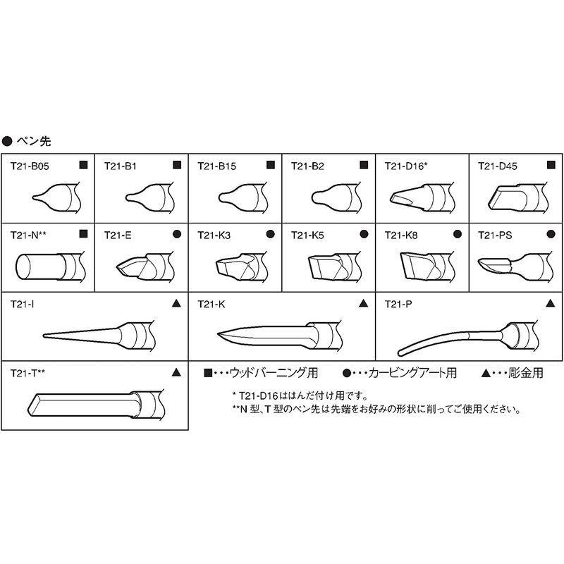 超安い超安い白光(HAKKO) ウッドバーニング用ペン先 N型 FD-200