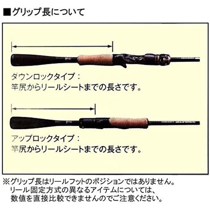 本日価格！！ シマノ(SHIMANO) バスロッド ポイズンアドレナ センターカット2ピース ベイト 172H-2 パワーバーサタイル ヘビー級ルアー カ 【PE5622341250】(19728円)
