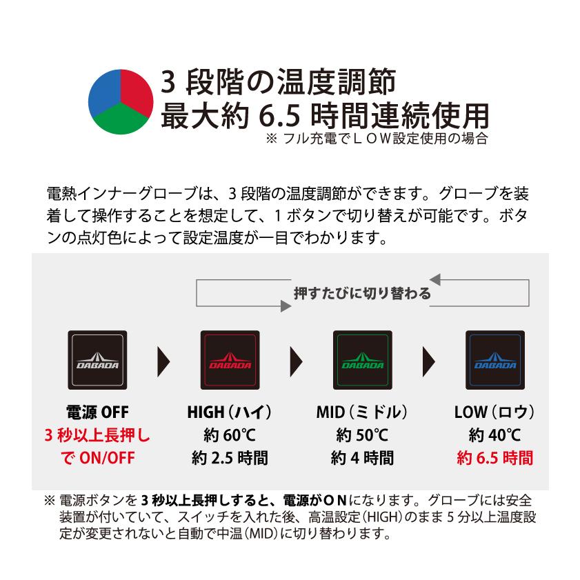 DABADA 電熱インナーグローブ バイク 充電式 男女兼用 S M L バッテリー ヒーター ホット グローブ 手袋 防寒 バイク 自転車 送料無料｜dabada｜09