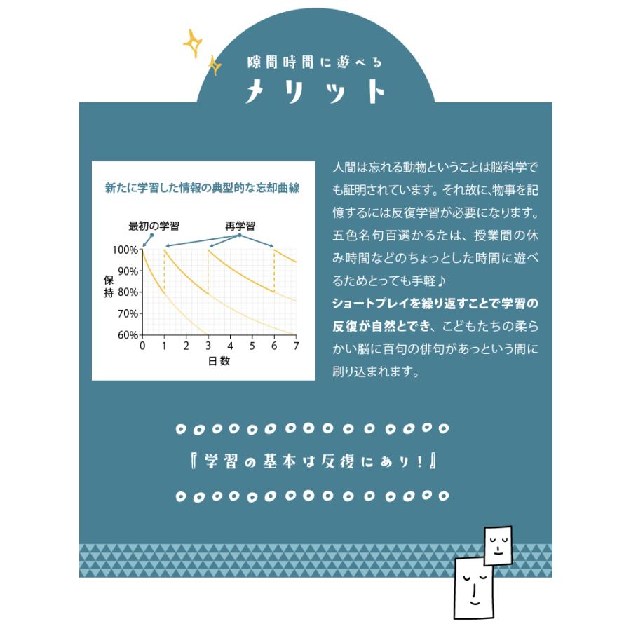 メール便 五色名句百選かるたスタートキット 送料無料 | ブランド登録なし | 03