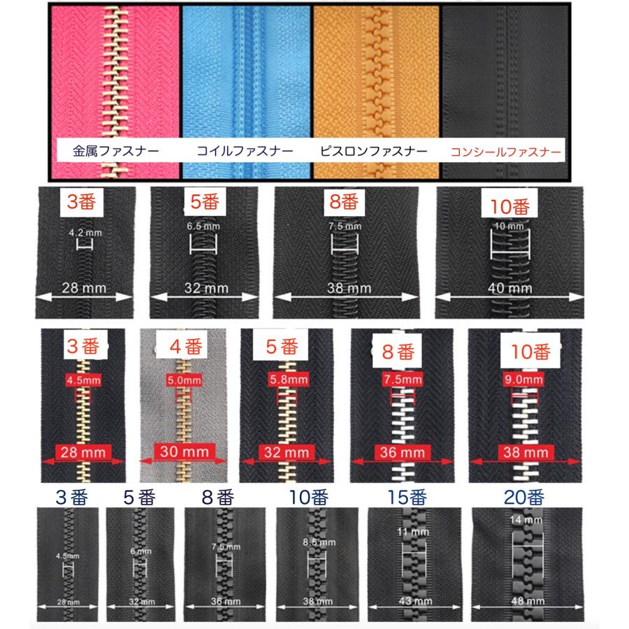 5番　コイルファスナー専用スライダー   両面ジッパープル  リバーシブルスライダー　 手芸用品 |  | 02