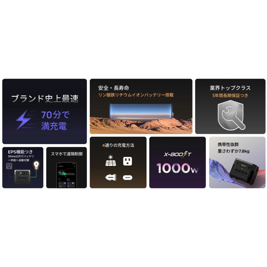 ECOFLOW EcoFlow RIVER 2 Pro リバー2プロ エコフロー768Wh ECOFLOW EcoFlow RIVER 2 Pro リバー2プロ エコフロー768Wh
