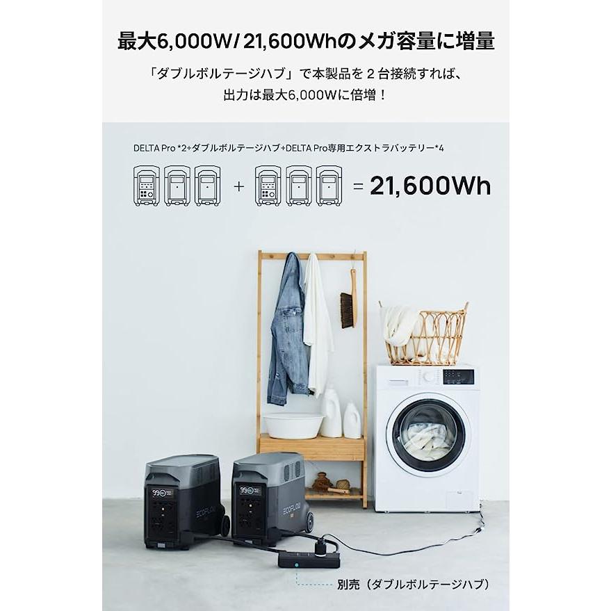 セット DELTA Pro + DELTA Pro専用エクストラバッテリー EcoFlow エコフロー 人気セット 大容量 7200Wh 車中泊 キャンプ アウトドア｜dachsjapan｜06