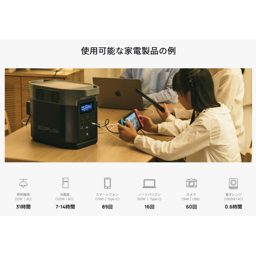 EcoFlow DELTA 2 エコフロー デルタ2 1024Wh リン酸鉄 ポータブル電源 ZMR330-JP DELTA2 正規5年保証 インボイス対応｜dachsjapan｜12