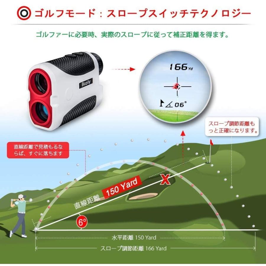 コンビニ受取対応商品 ゴルフ 距離計 距離測定器 1000yd対応 光学6倍 高低差機能 連続測定軌道補正 スポーツ競技 登山 測量対応 速度測定 期間限定特価 Zoetalentsolutions Com