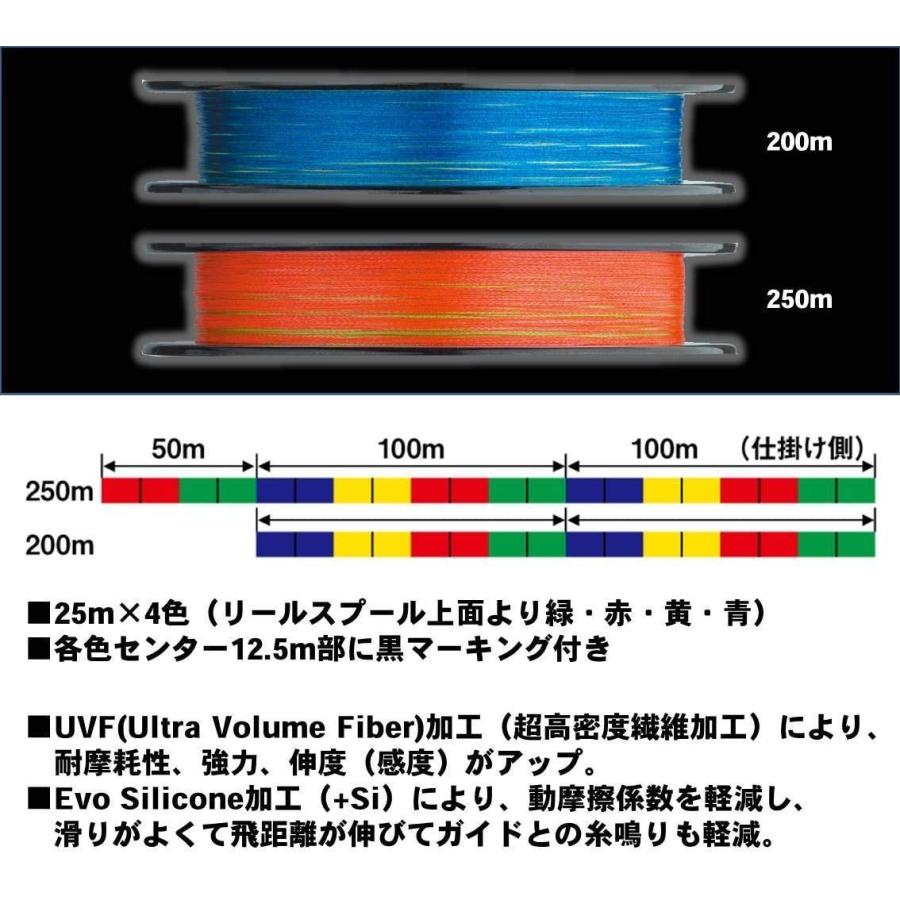 バーゲンで ダイワ Daiwa Peライン Uvfサーフセンサーx8 0 5号 250m 4カラー カラーマーキング付 釣り糸 ライン Panero Shop