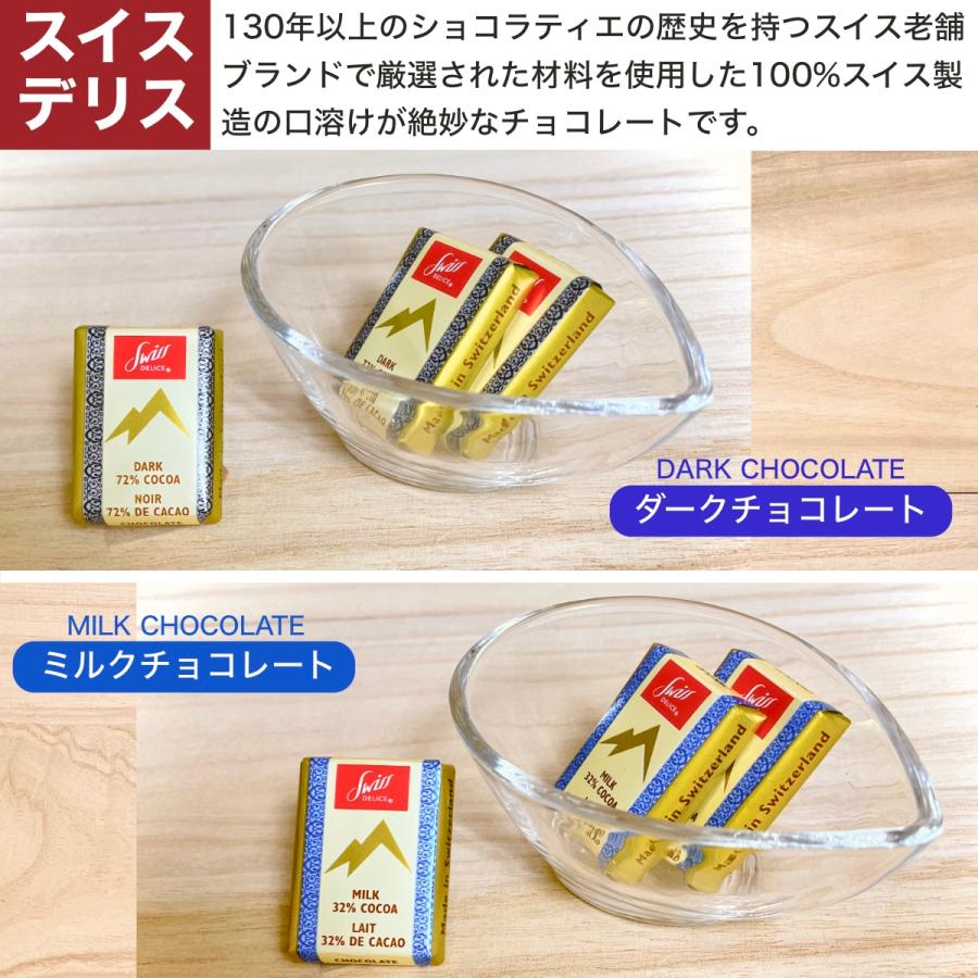 ゴディバ（GODIVA） チョコレート ゴディバと海外輸入チョコ 20個 個